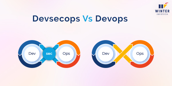 Devsecops Vs Devops